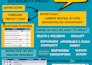 provide project and change management training